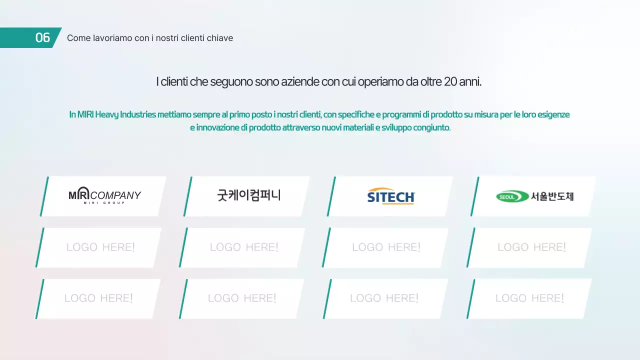 Introduzione al prodotto Mint Modern Car Pipe Technology