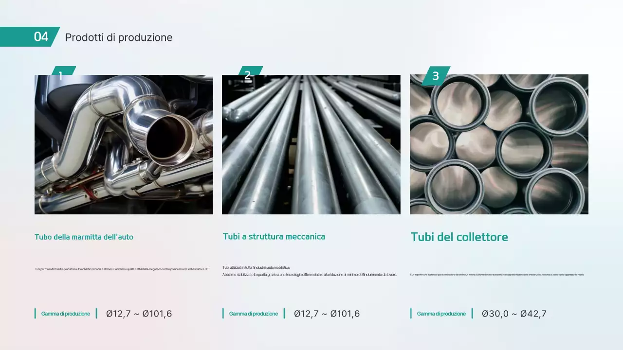 Introduzione al prodotto Mint Modern Car Pipe Technology