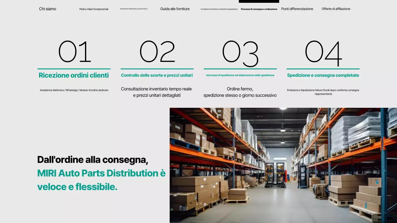 pubblicità di auto moderna grigia