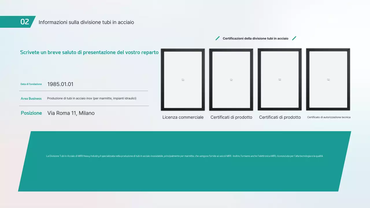 Introduzione al prodotto Mint Modern Car Pipe Technology