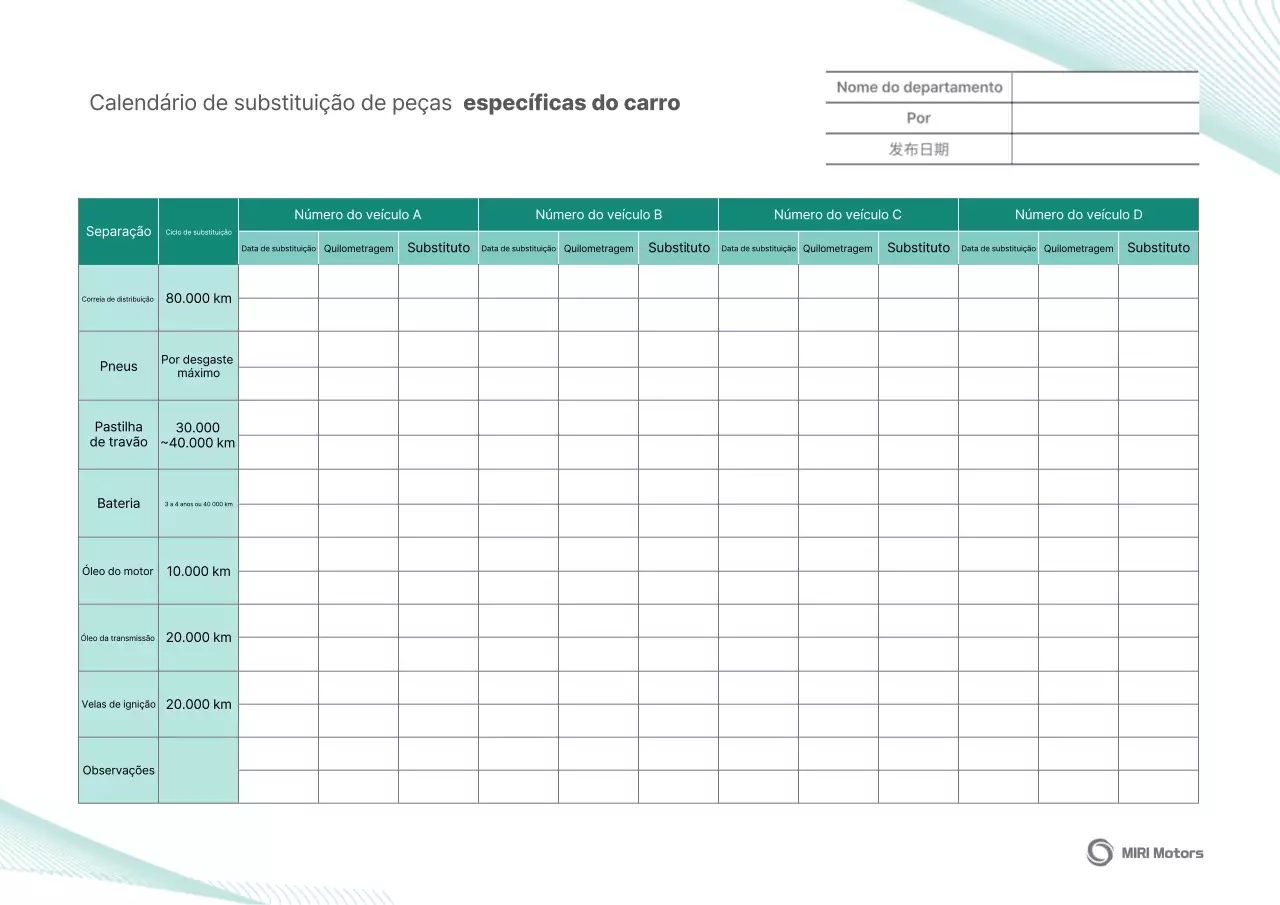 Manual de Manutenção de Carros Mint Clean