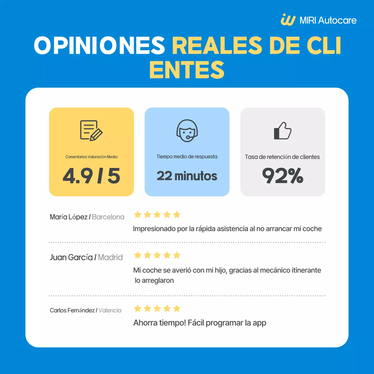 Anuncio de Blue Simple Car Service