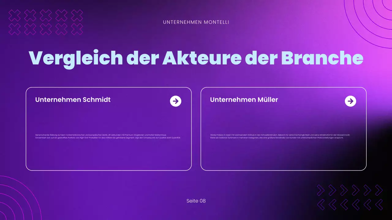 Präsentation des Markttrendberichts