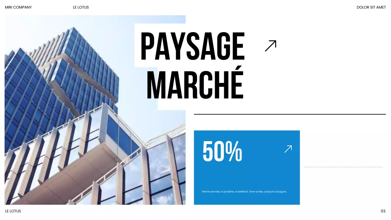 Présentation du rapport sur les tendances du marché moderne bleu