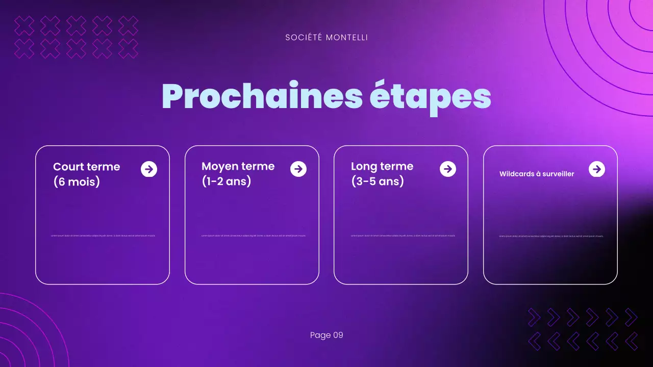 Présentation du rapport sur les tendances du marché