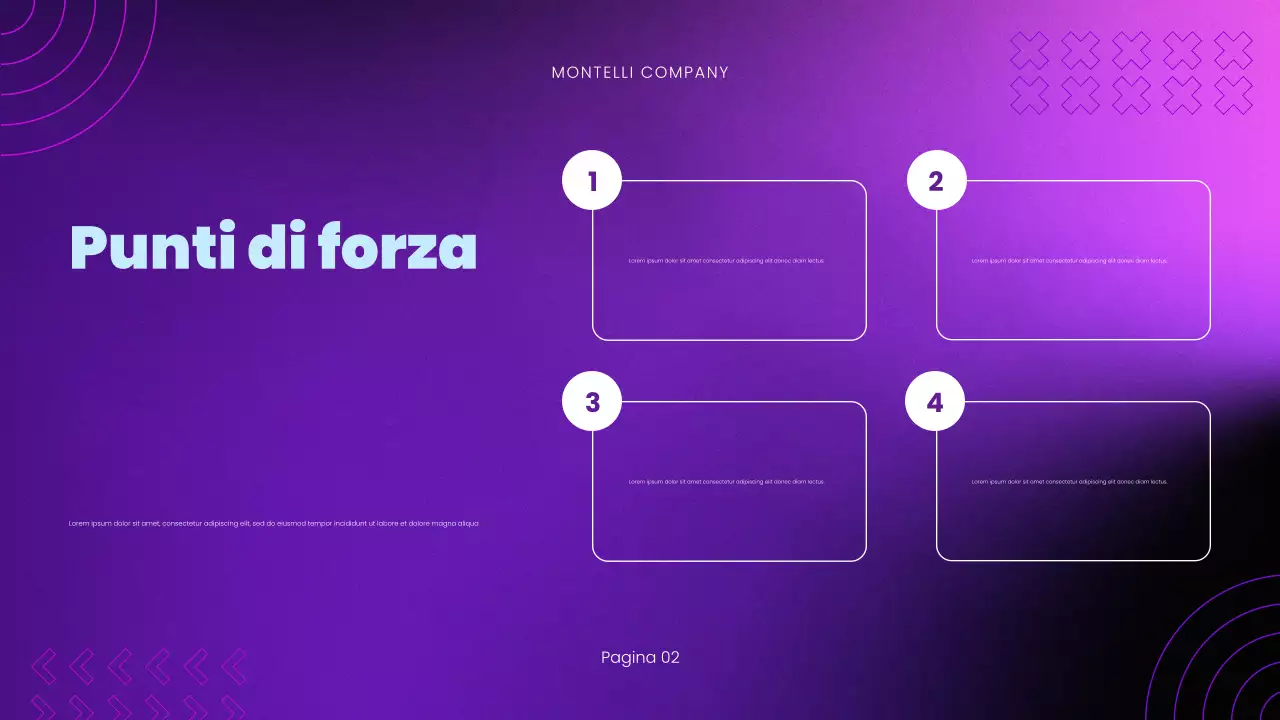 Presentazione del rapporto sulle tendenze di mercato