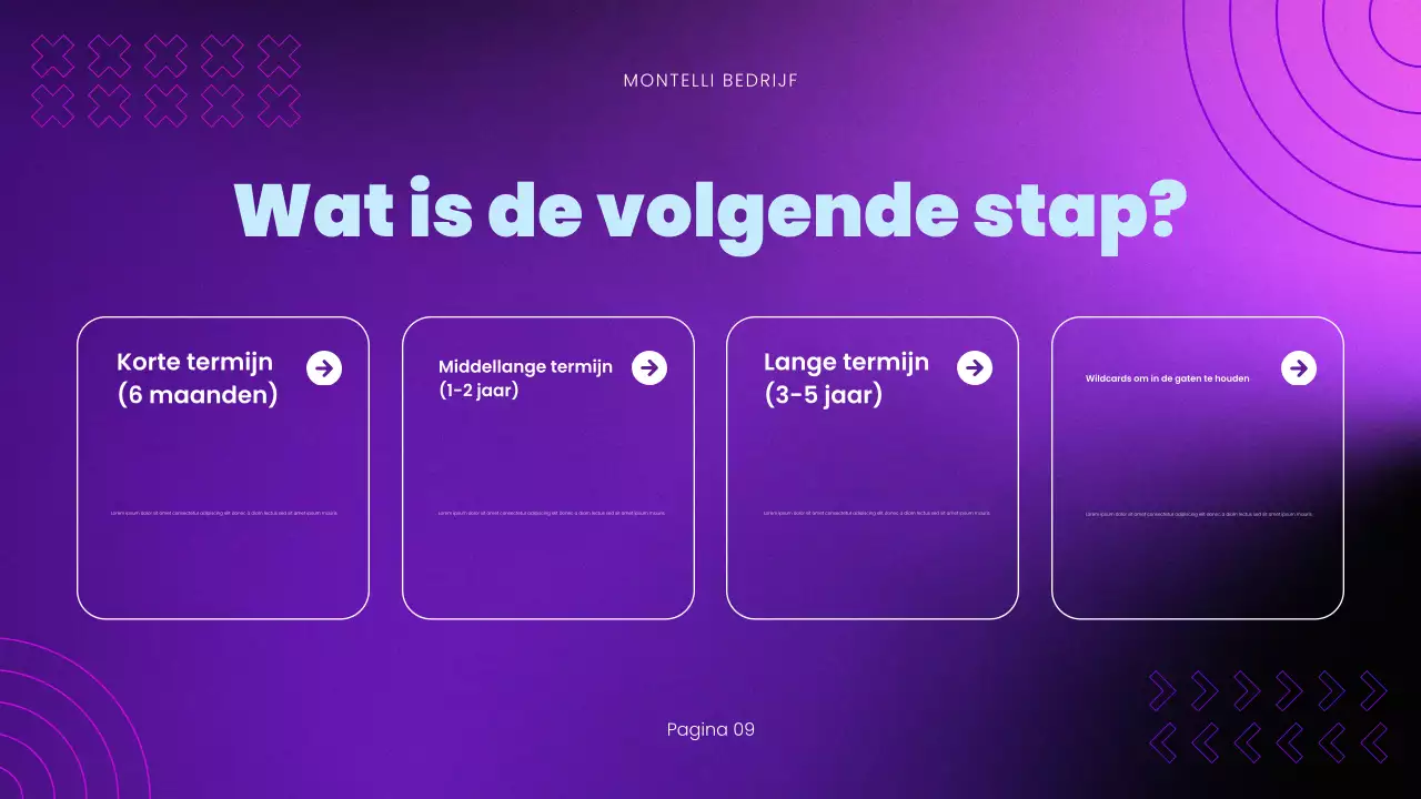 Presentatie van het rapport over markttrends