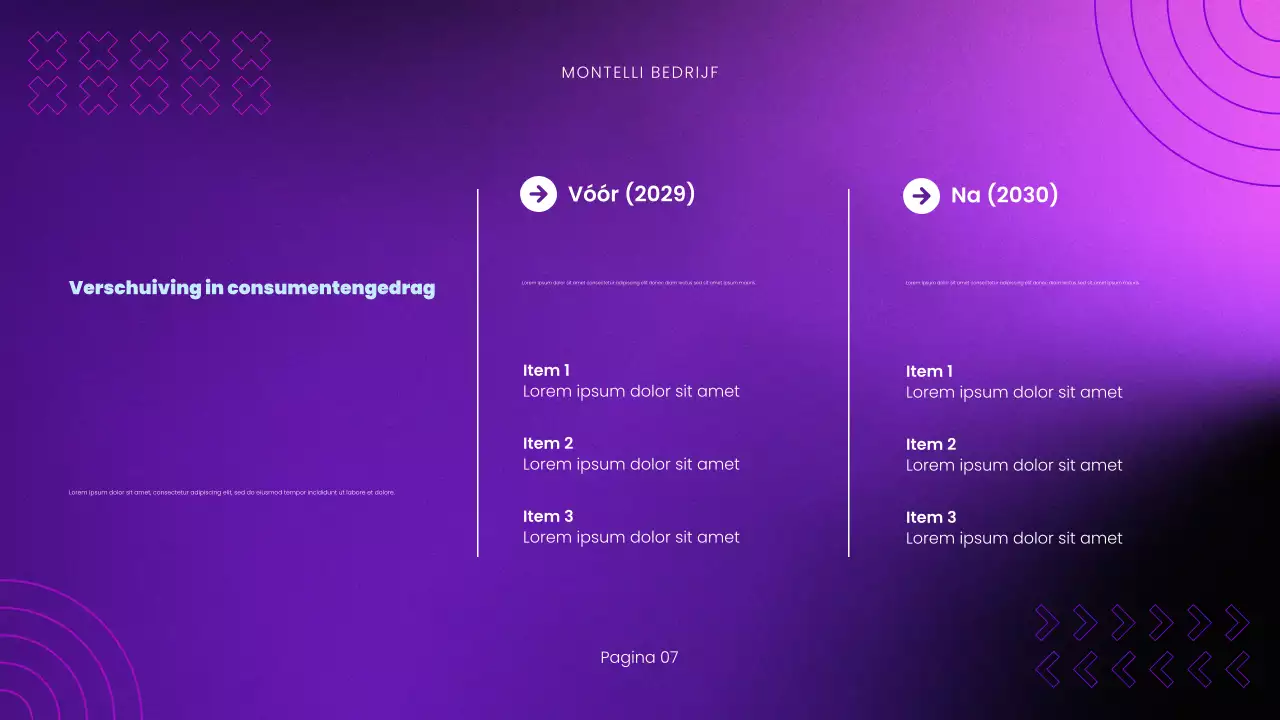 Presentatie van het rapport over markttrends