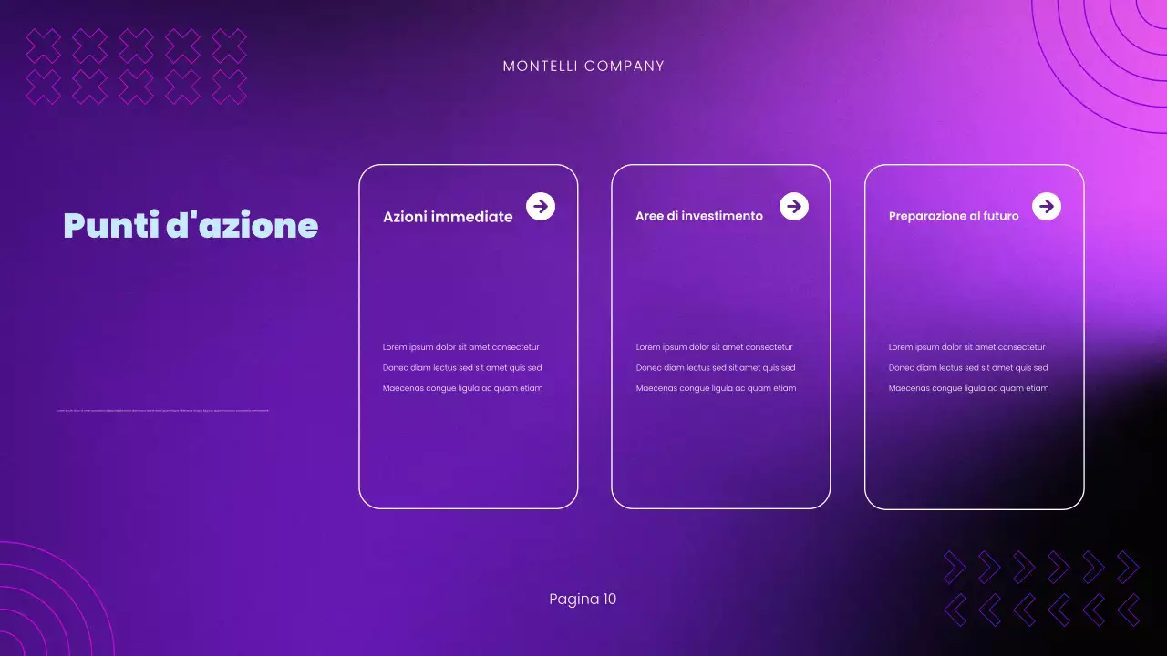 Presentazione del rapporto sulle tendenze di mercato