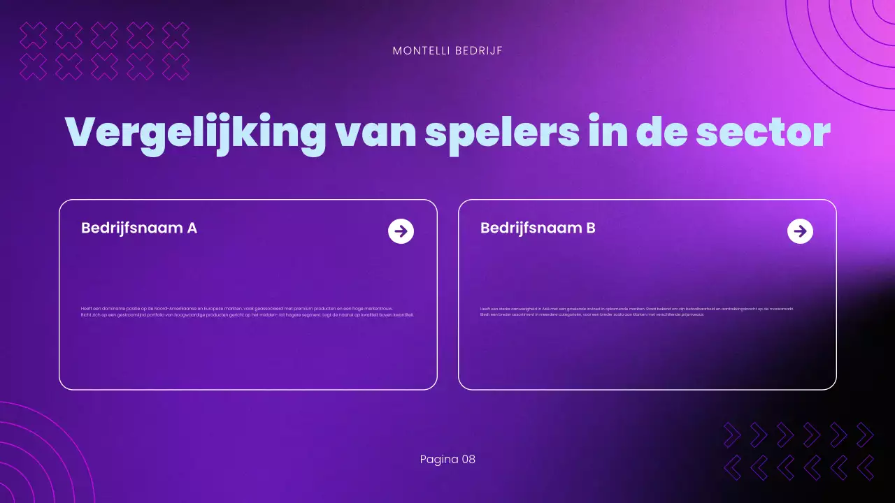 Presentatie van het rapport over markttrends