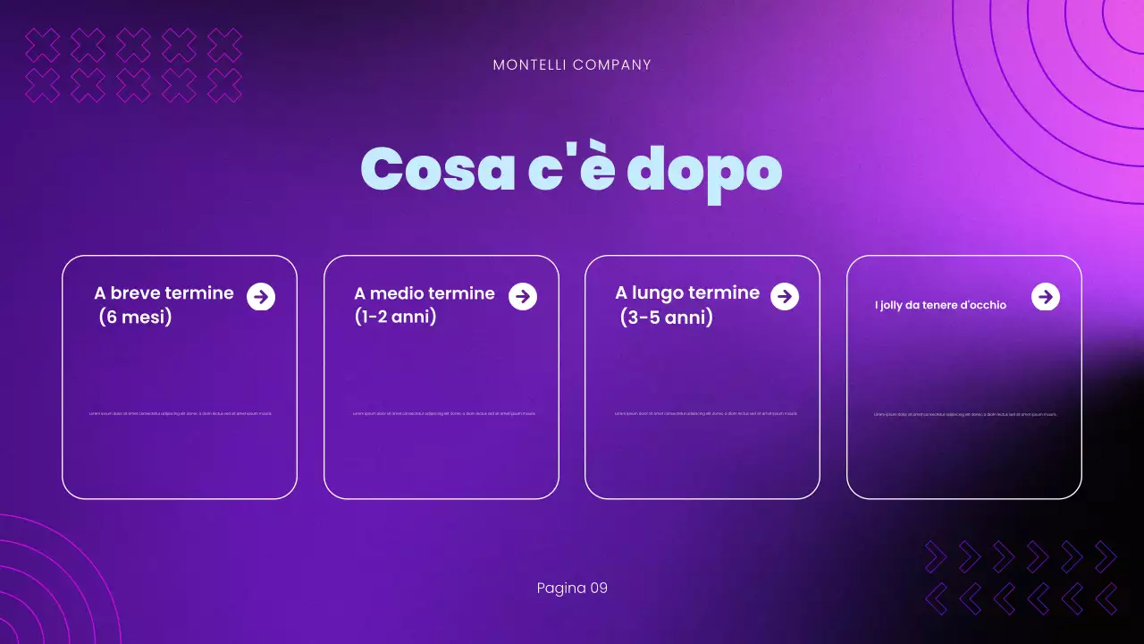 Presentazione del rapporto sulle tendenze di mercato