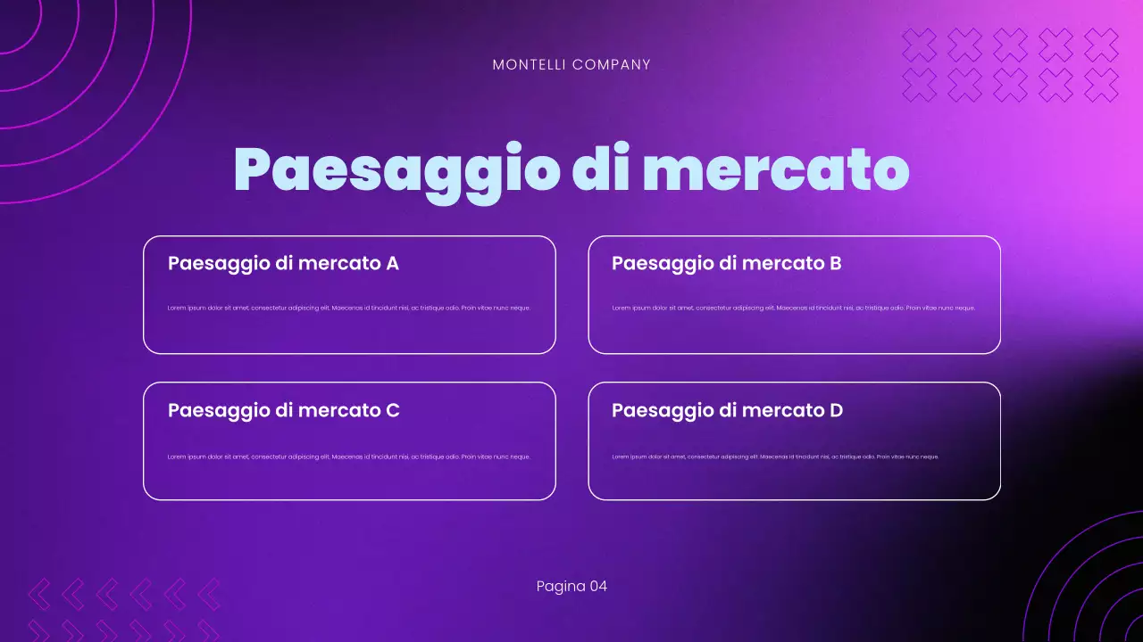 Presentazione del rapporto sulle tendenze di mercato