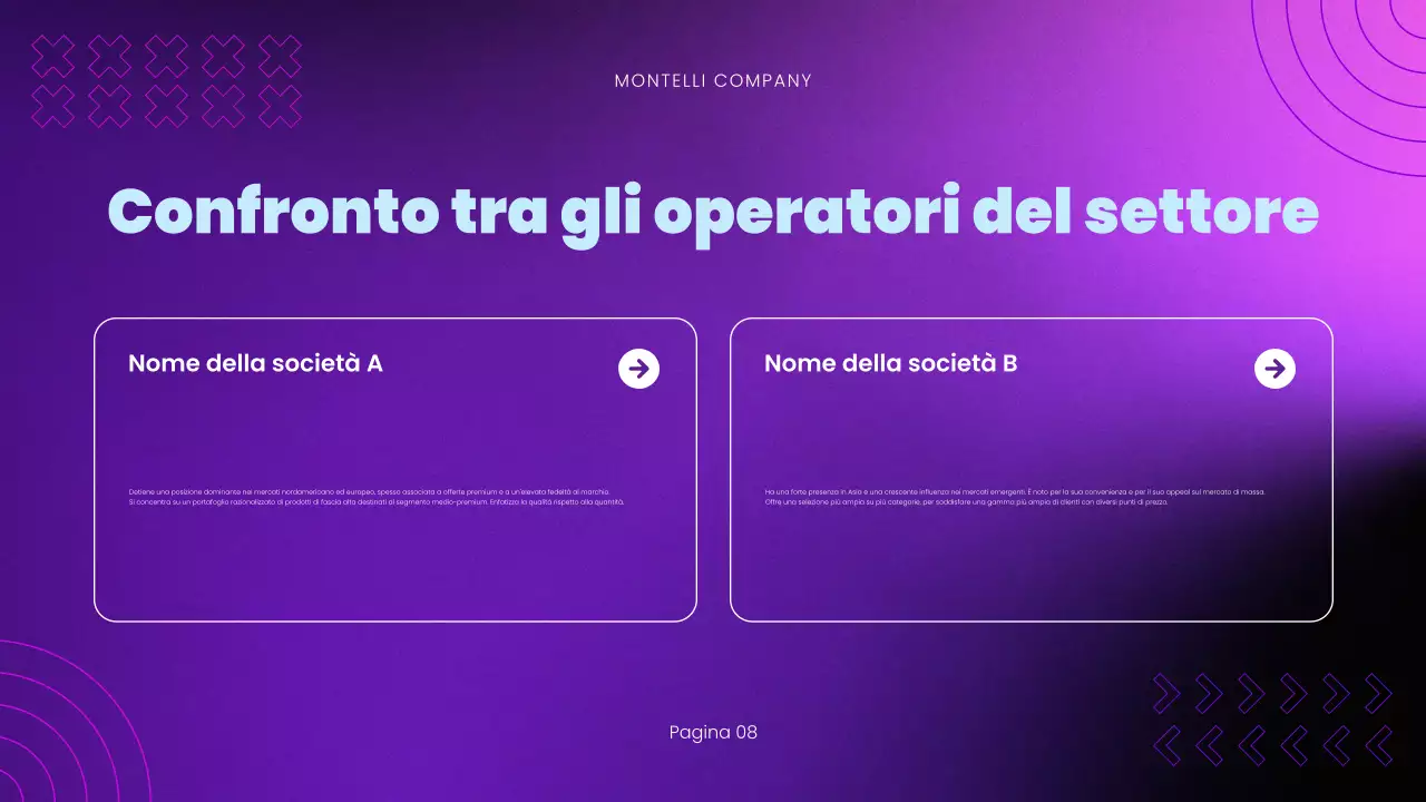 Presentazione del rapporto sulle tendenze di mercato