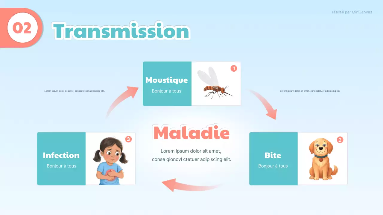 Présentation médicale mignonne bleue et orange