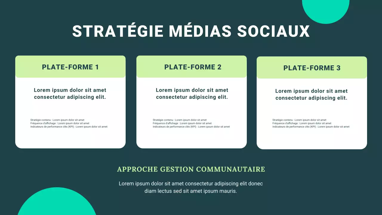 guide marketing moderne de la marine