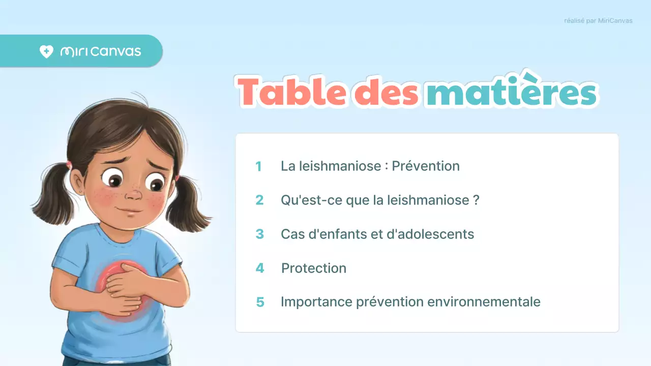 Présentation médicale mignonne bleue et orange