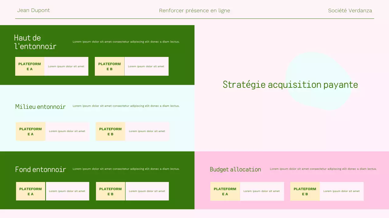 Présentation du marketing en ligne moderne et rose