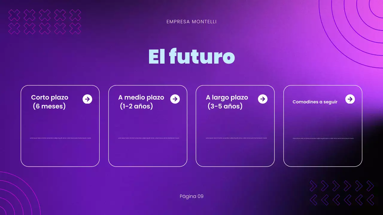 Presentación del informe de tendencias del mercado