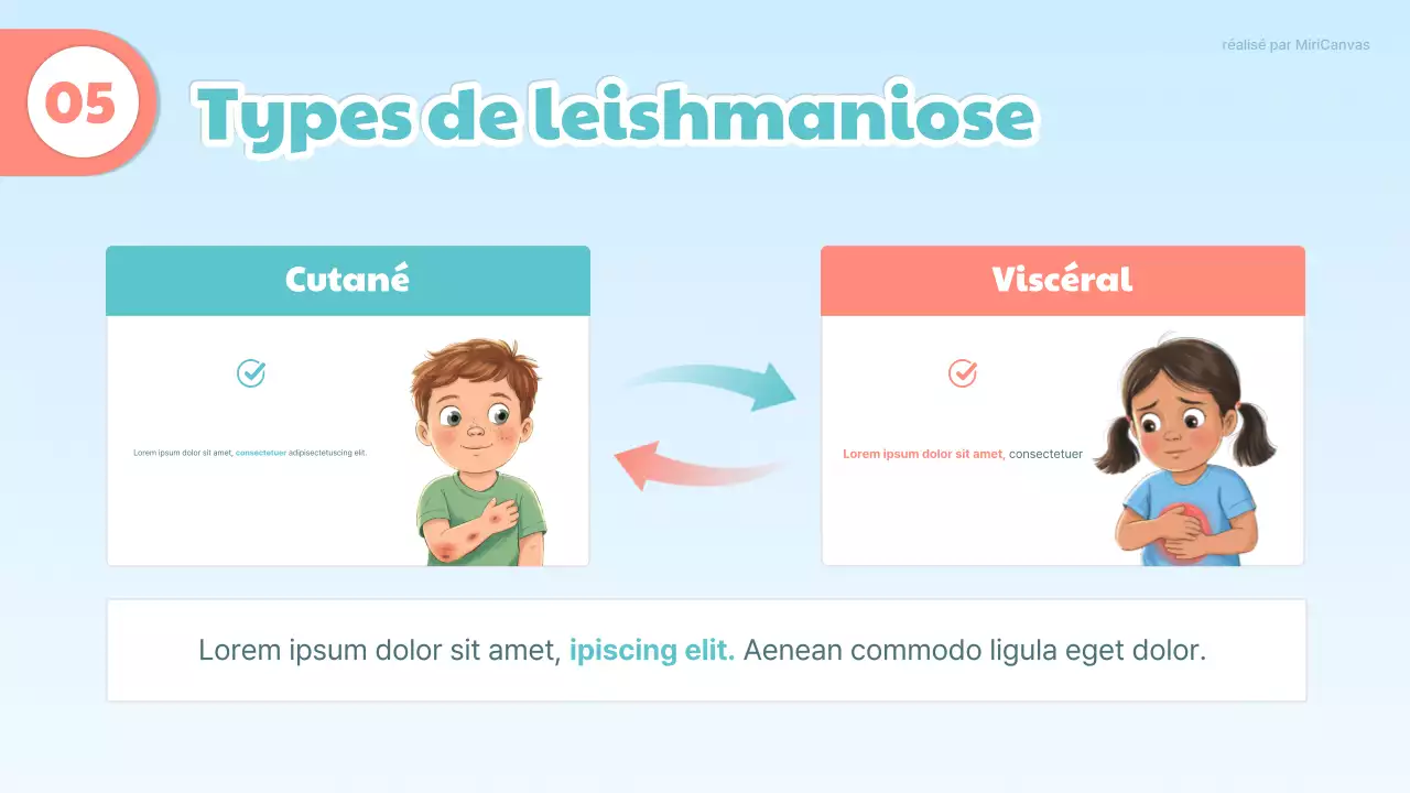 Présentation médicale mignonne bleue et orange