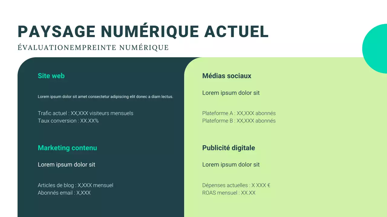 guide marketing moderne de la marine