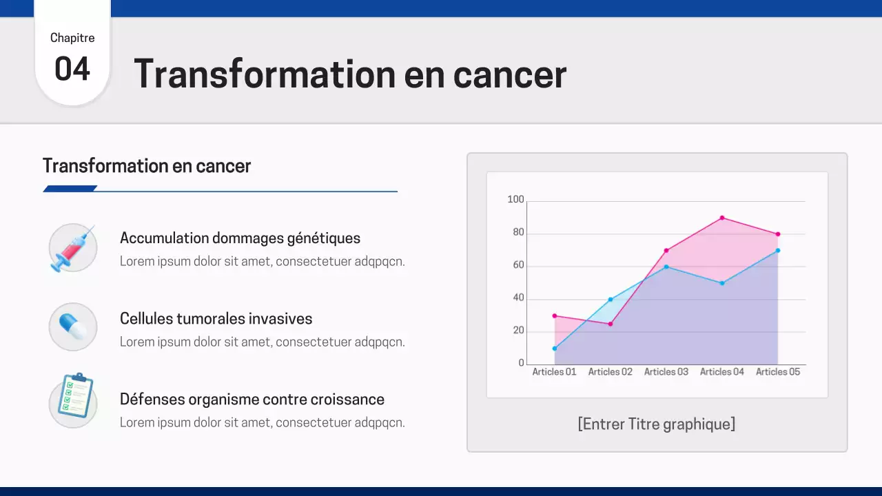Présentation de Blue Modern Healthcare