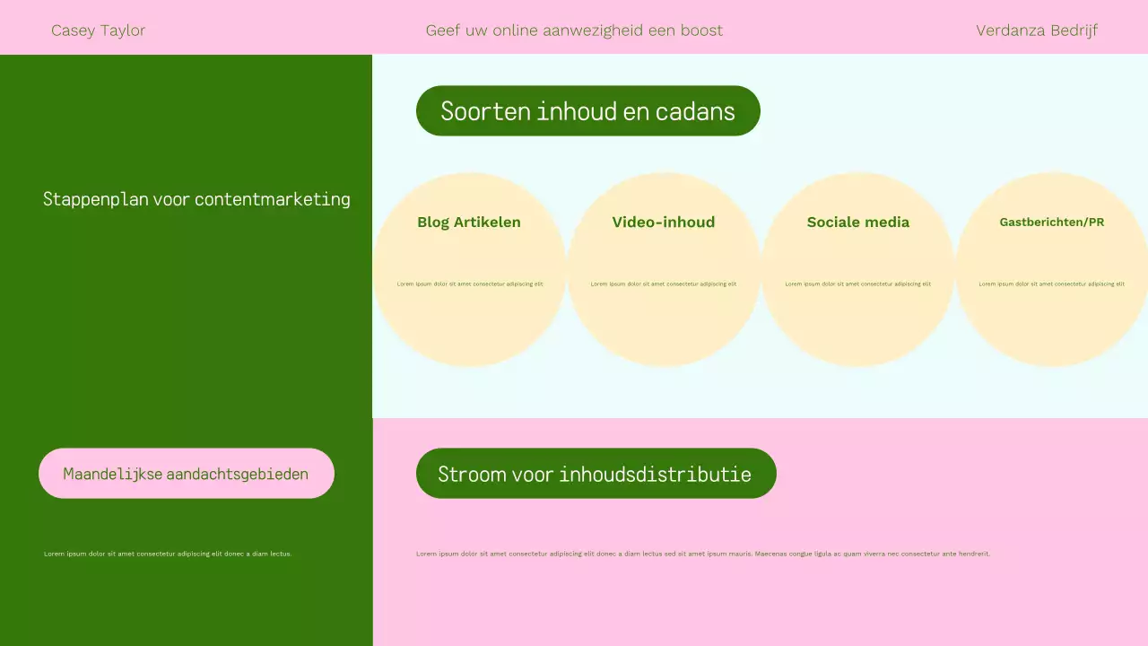 Roze moderne online marketingpresentatie