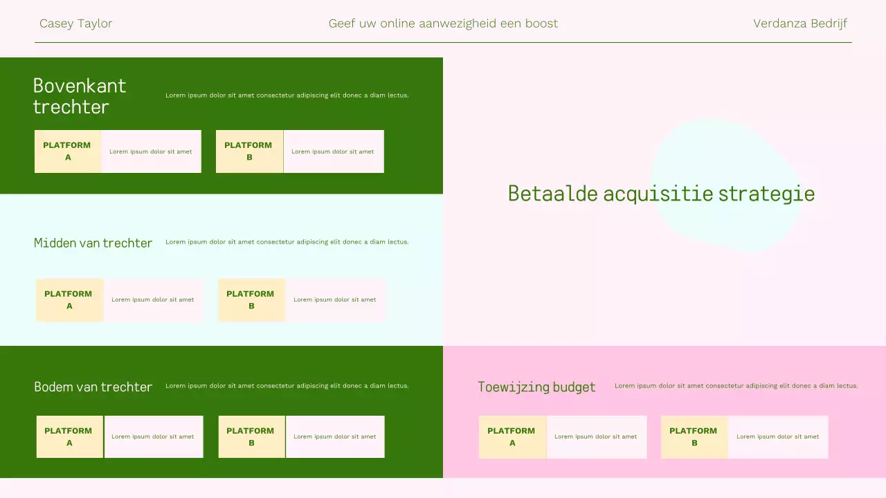 Roze moderne online marketingpresentatie