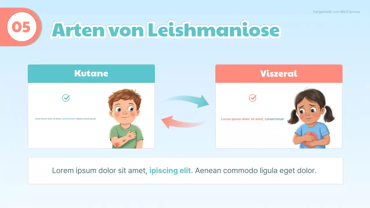 Blaue und orange süße medizinische Präsentation