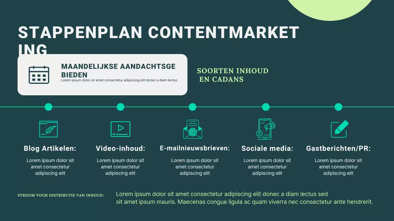 marine moderne marketinggids