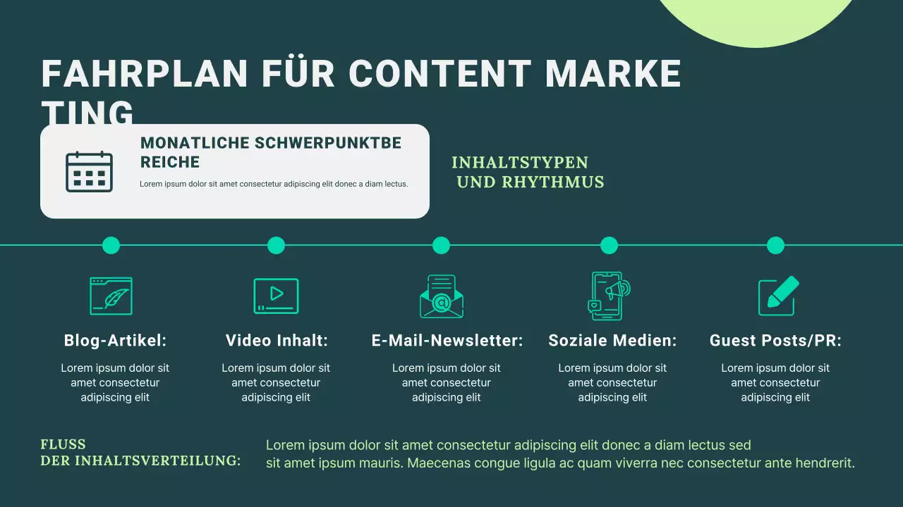 Moderner Marketingleitfaden der Marine