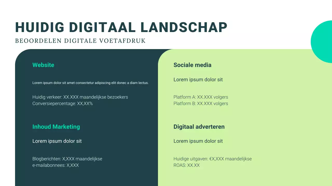 marine moderne marketinggids