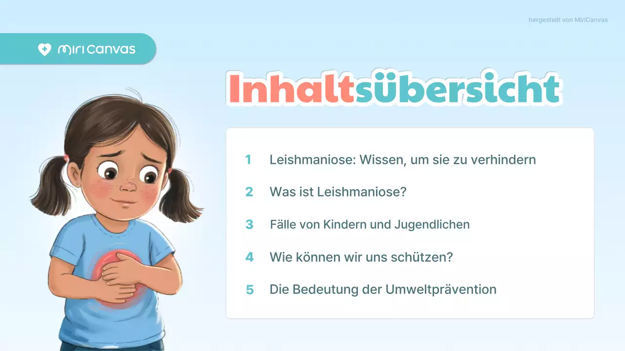 Blaue und orange süße medizinische Präsentation