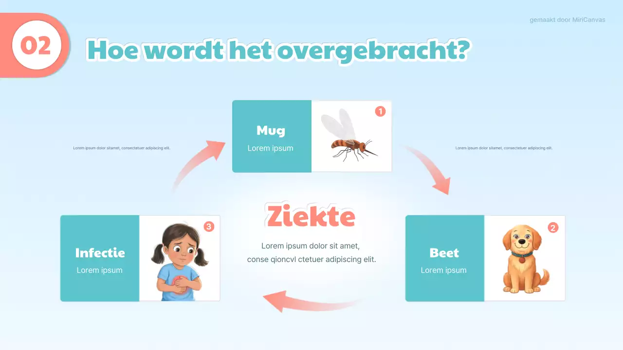 Blauwe en oranje schattige medische presentatie