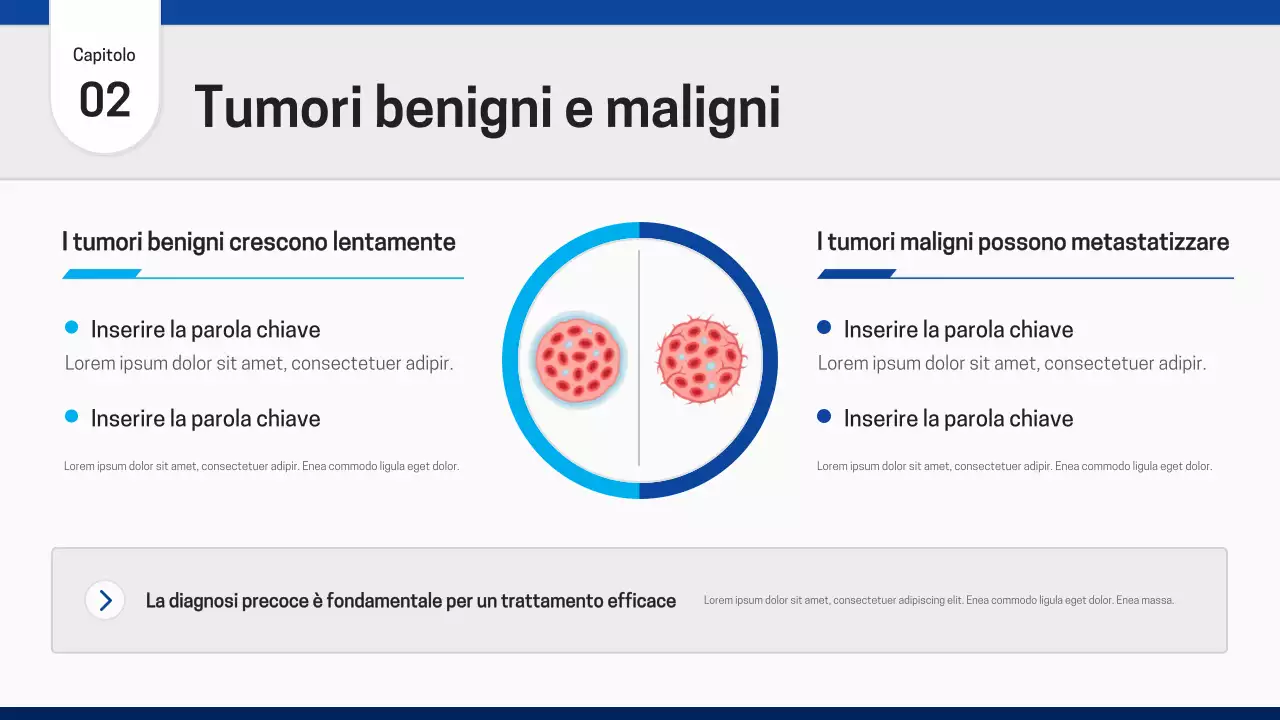 Presentazione di Blue Modern Healthcare