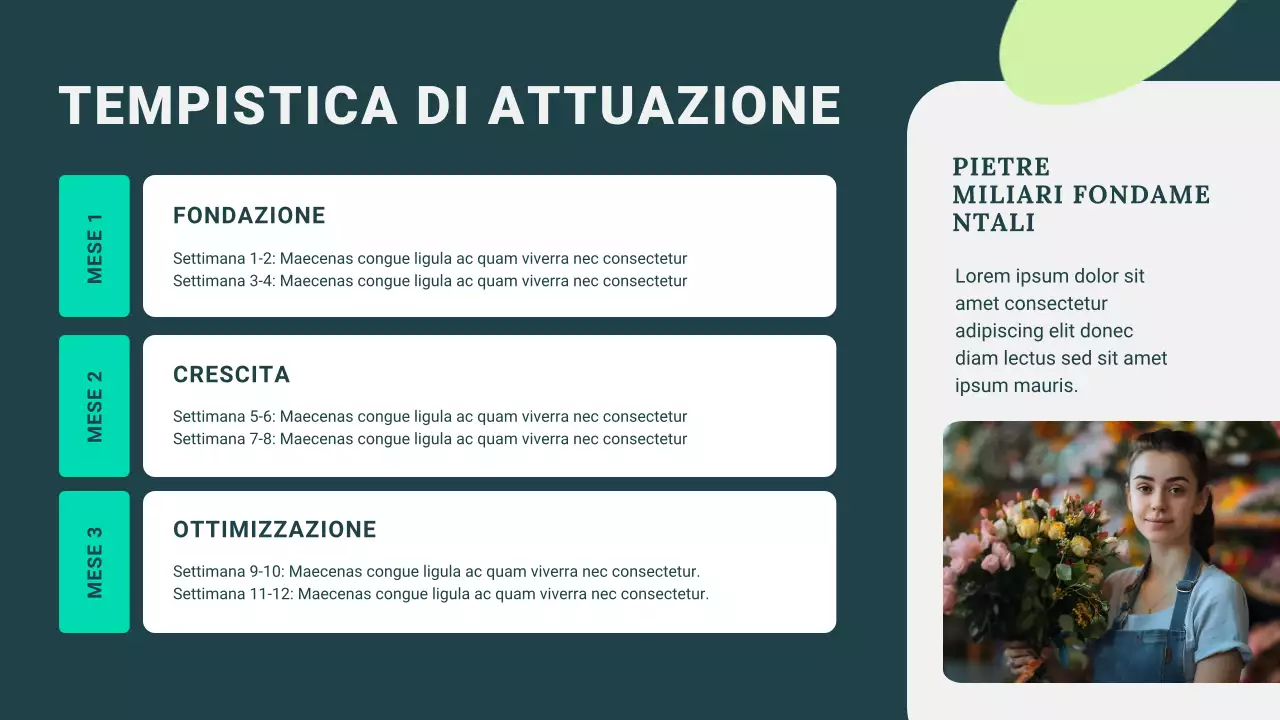 guida al marketing moderno della Marina