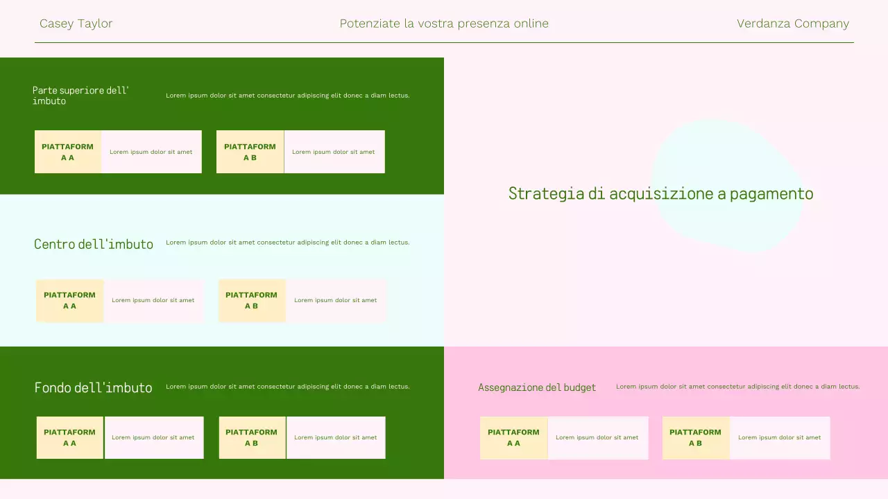 Presentazione di marketing online moderno rosa
