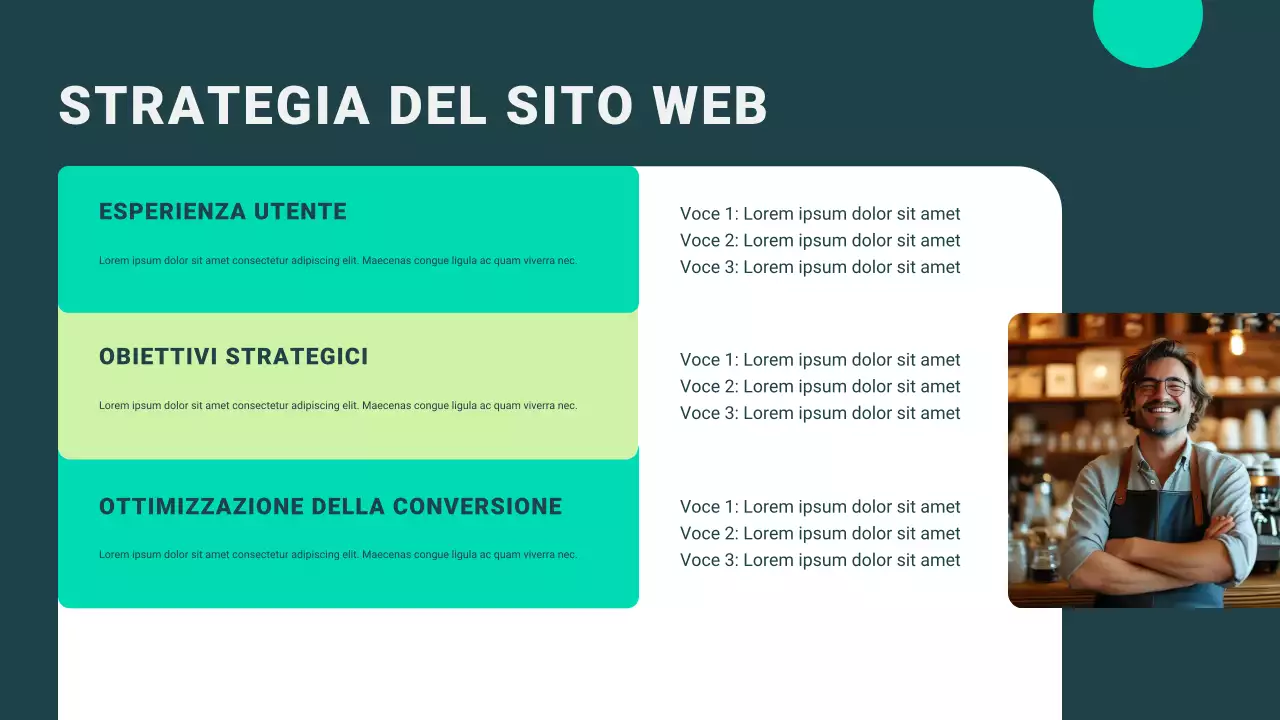 guida al marketing moderno della Marina