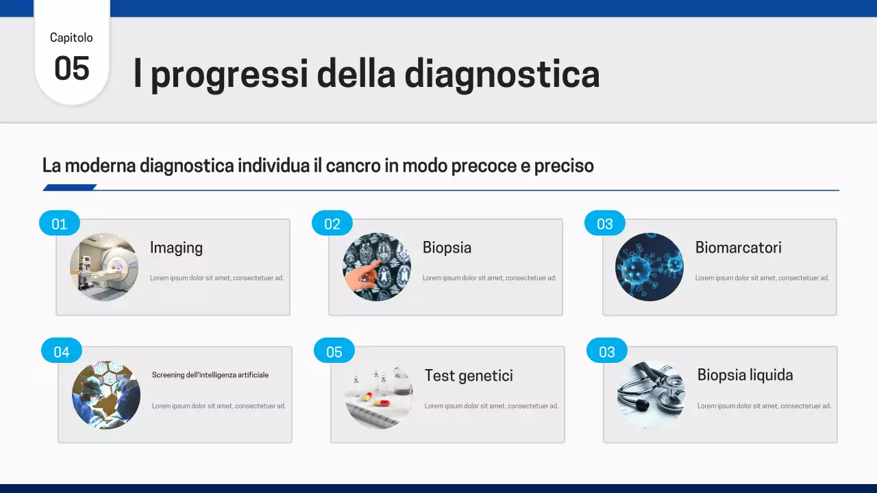 Presentazione di Blue Modern Healthcare