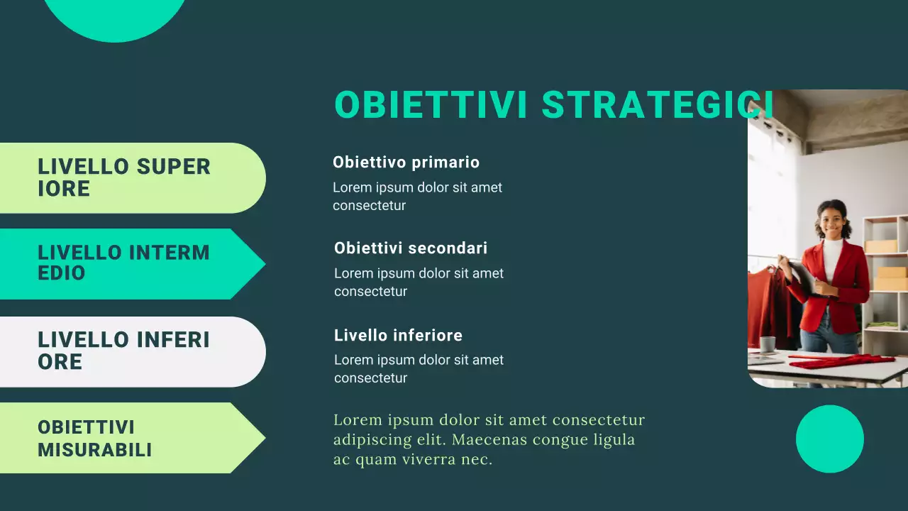 guida al marketing moderno della Marina