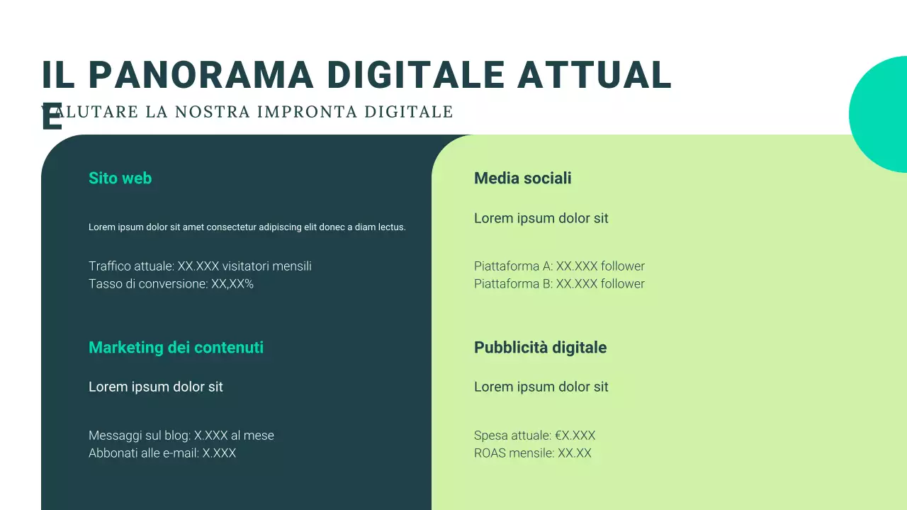 guida al marketing moderno della Marina