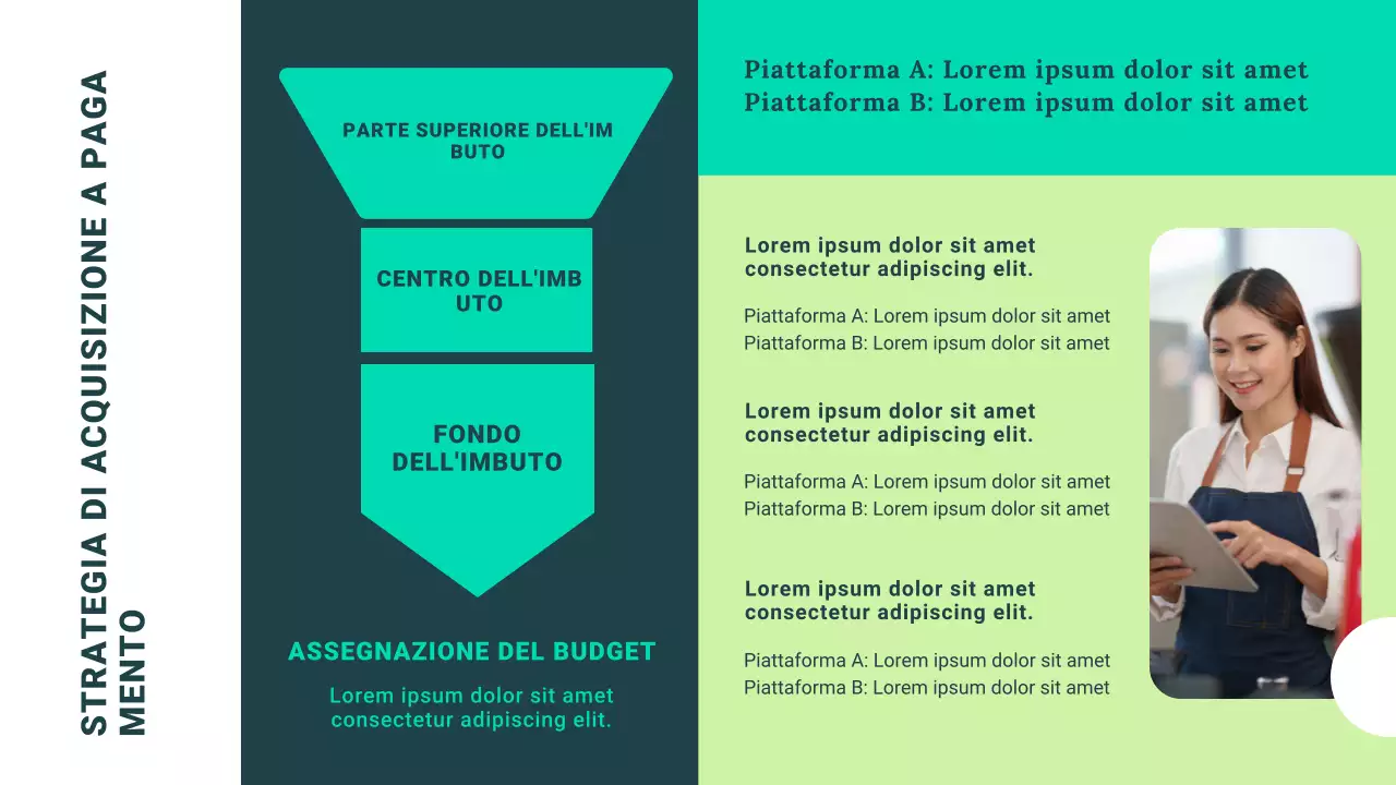 guida al marketing moderno della Marina