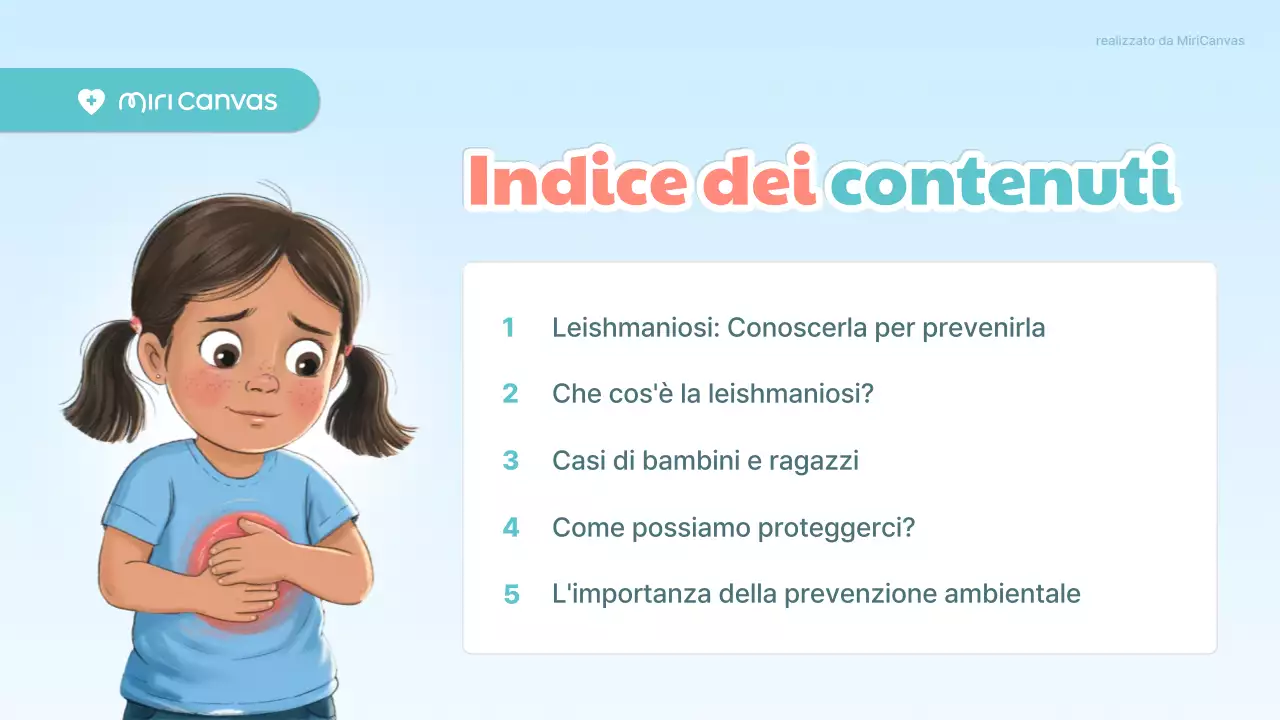 Presentazione medica carina blu e arancione