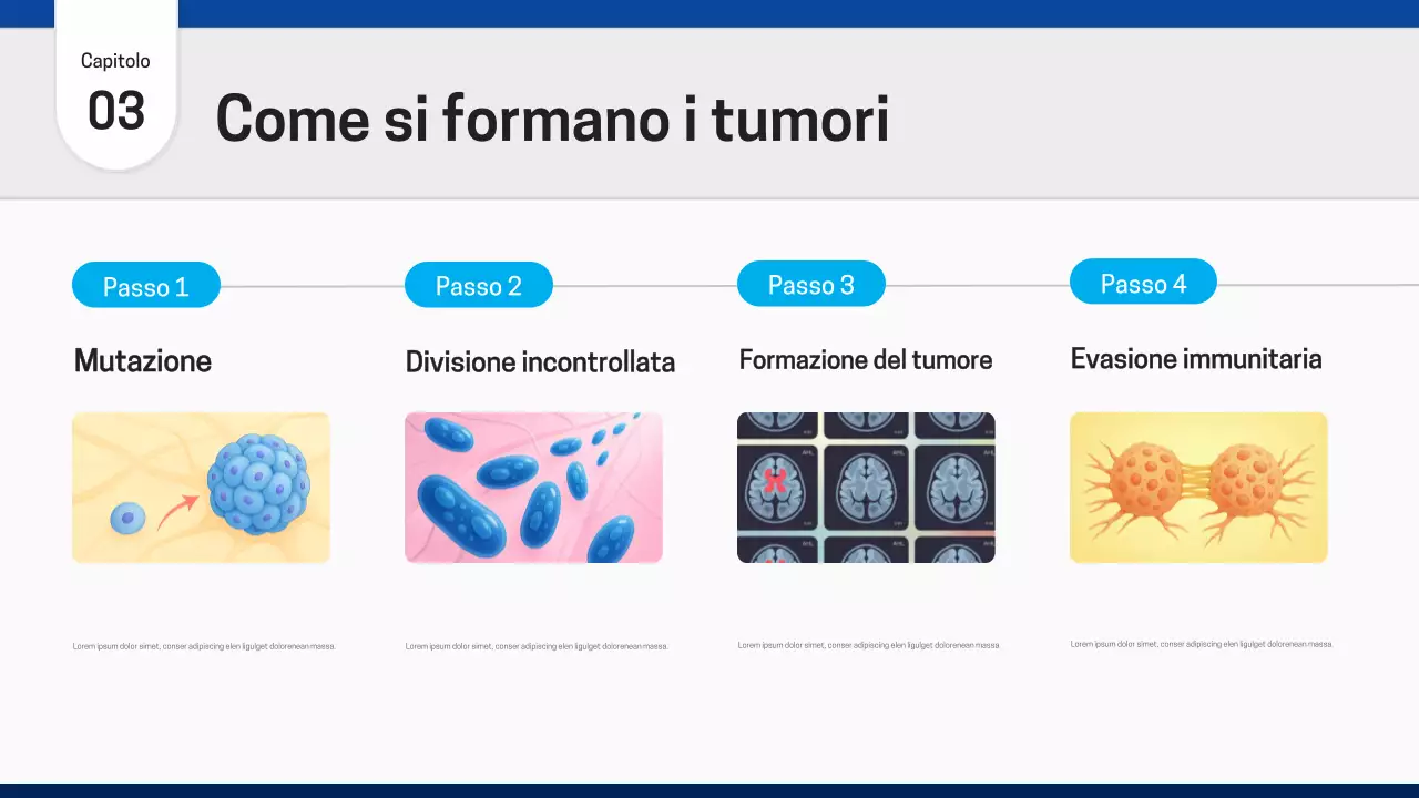 Presentazione di Blue Modern Healthcare