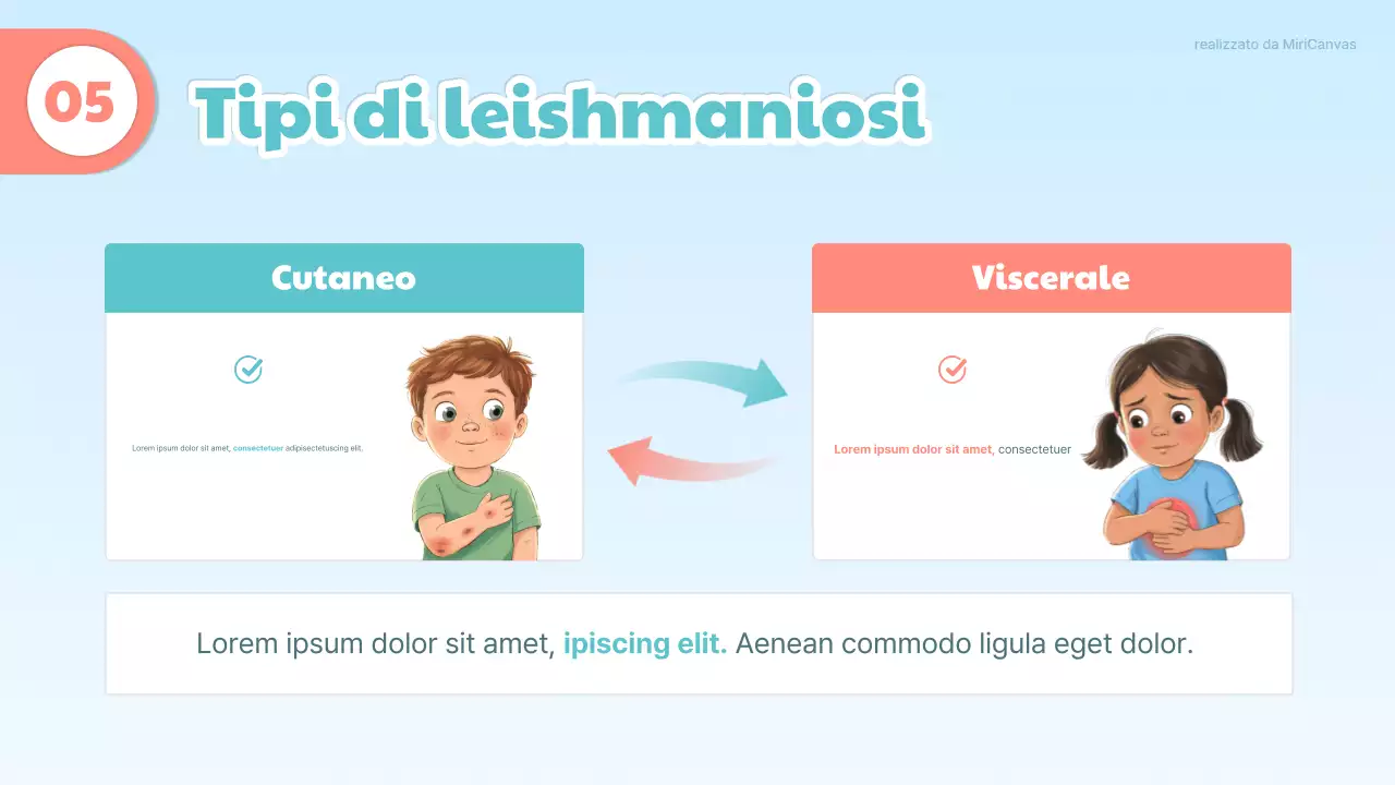 Presentazione medica carina blu e arancione