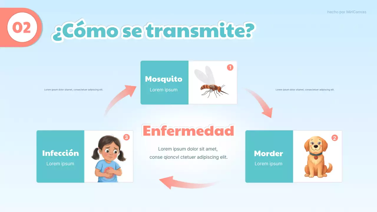 Linda presentación médica en azul y naranja