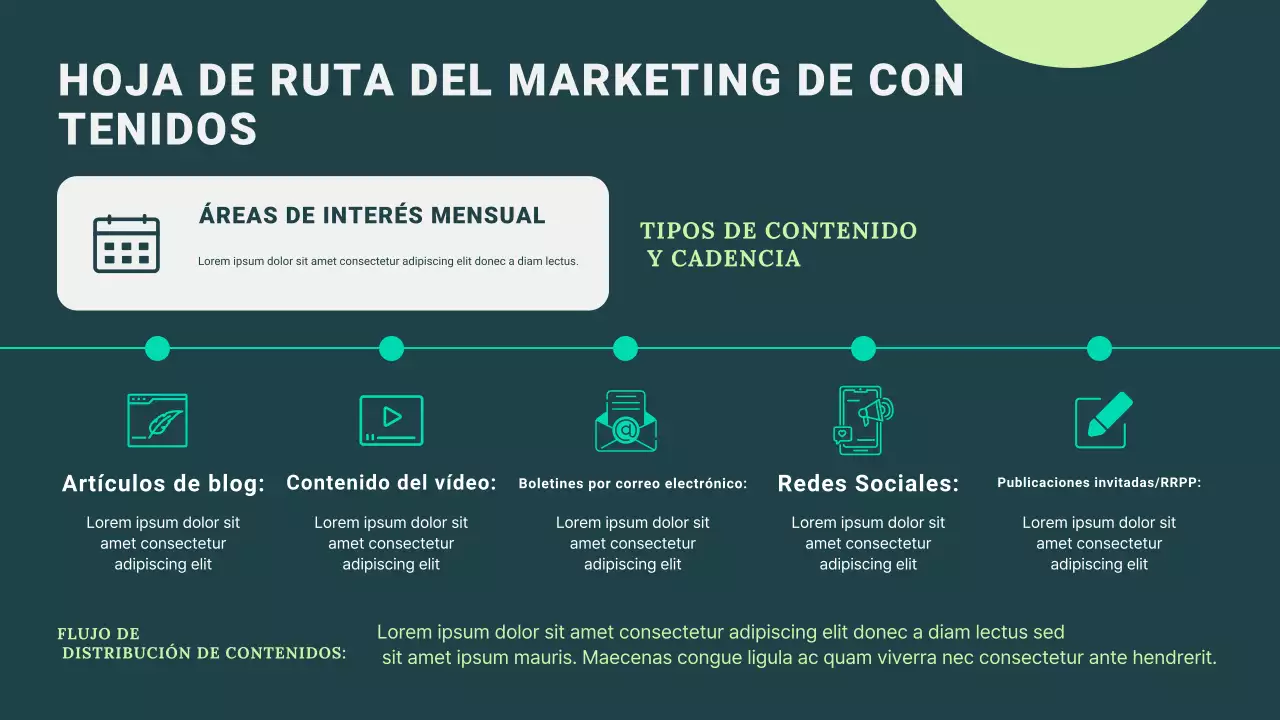 Guía de marketing moderna de la marina