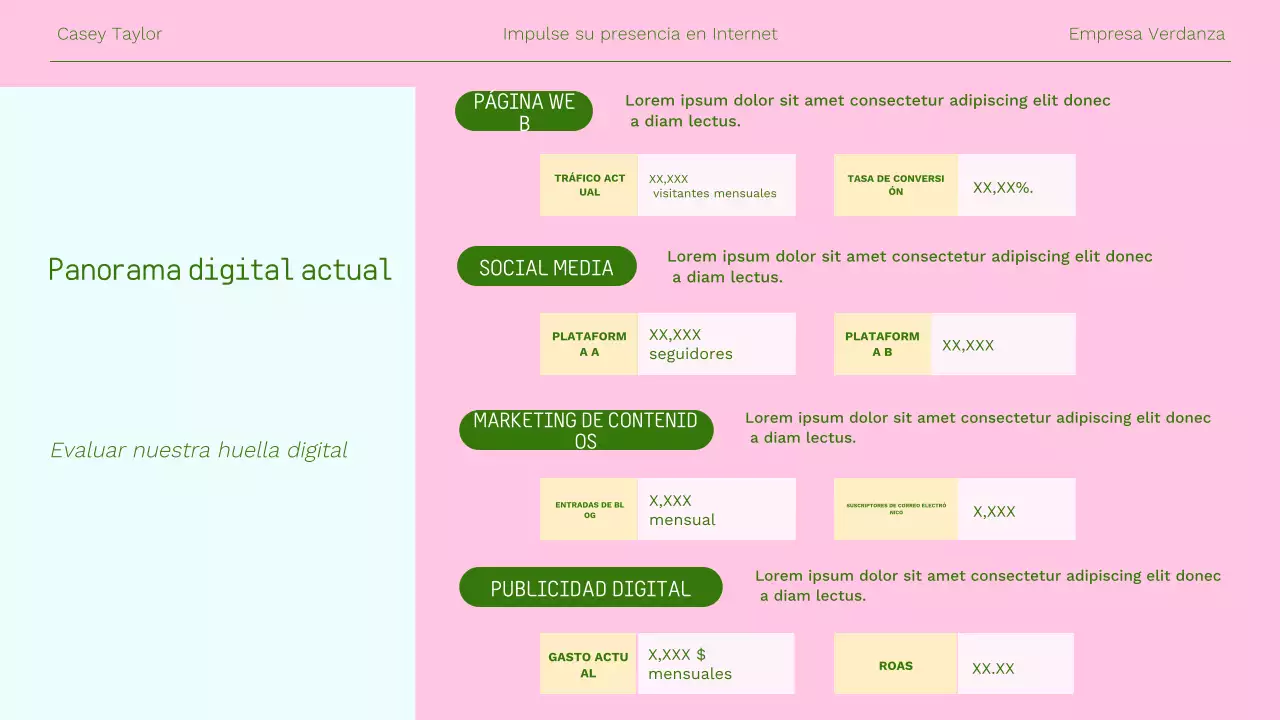 Presentación moderna de marketing online en color rosa