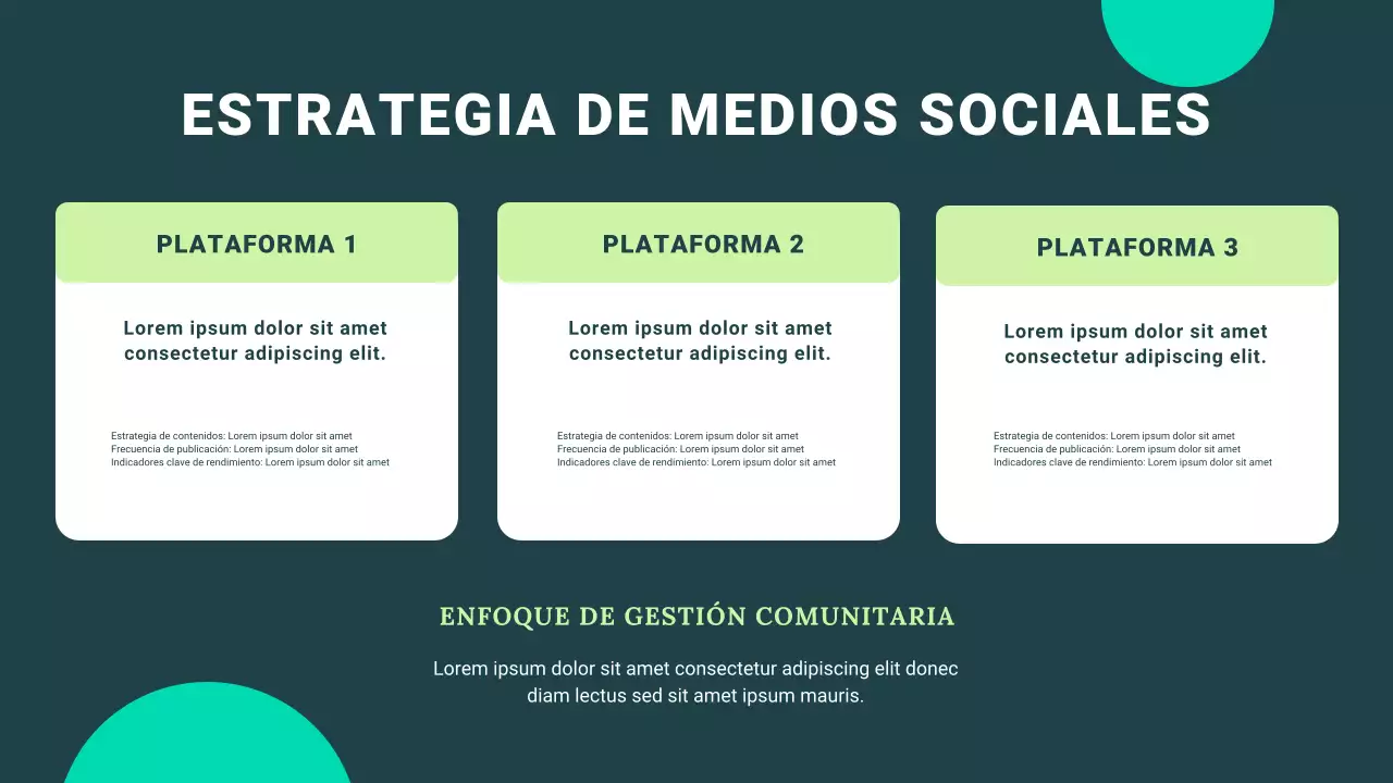 Guía de marketing moderna de la marina