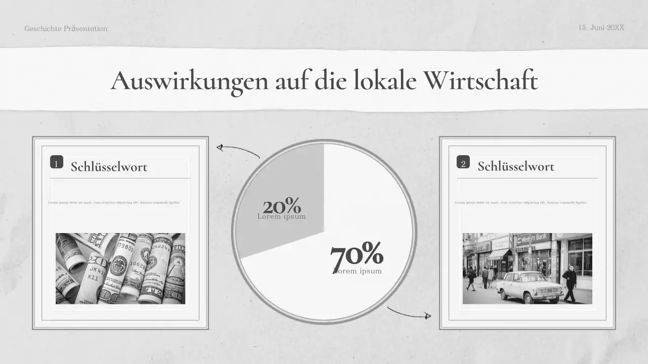 Präsentation im Geschichtsunterricht der Grauen Klassiker