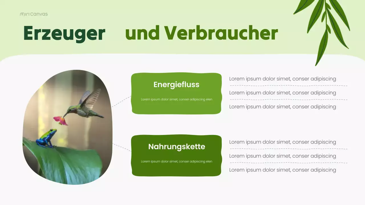 Grüne moderne Biologie-Wissenschaftsvorlesung Präsentation